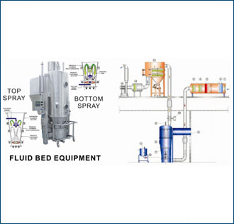 Fluid Bed Equipment