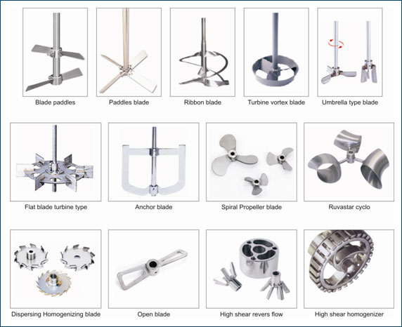 Different type mixing blade design